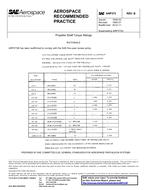 SAE ARP373 Revision B SAE ARP373 Revision B