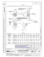 SAE AS3067 Revision B
