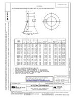 SAE AS3076 SAE AS3076