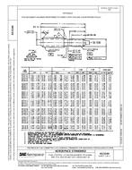 SAE AS3144
