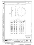 SAE AS9058 Revision B SAE AS9058 Revision B
