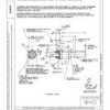 SAE AS9579 Revision A