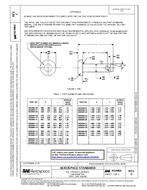 SAE AS9464 Revision C SAE AS9464 Revision C