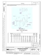 SAE AS85421/8 Revision A SAE AS85421/8 Revision A