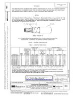 SAE AS22759/180 SAE AS22759/180
