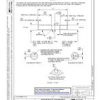 SAE AS151701 Revision B