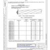 SAE AS85485/7 Revision A