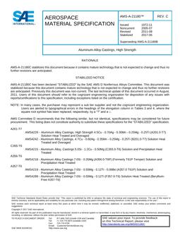 SAE AMSA21180 Revision C SAE AMSA21180 Revision C