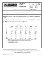 1140992.jpg SAE J460_199110