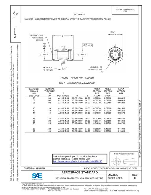 SAE MA2025B