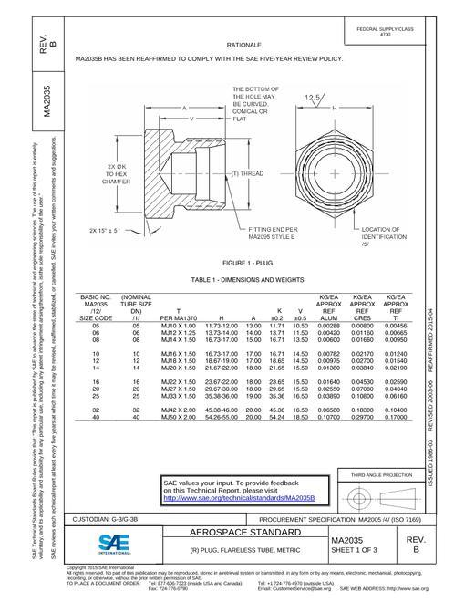 SAE MA2035B