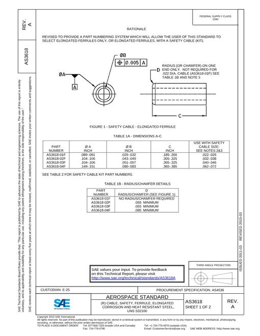 1893719.jpg SAE AS3618A