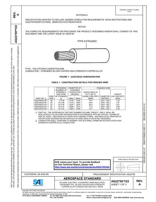 SAE AS22759/22A