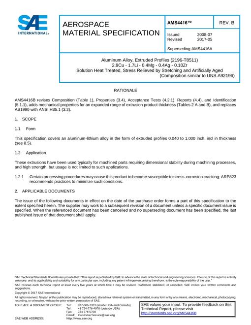 SAE AMS4416B