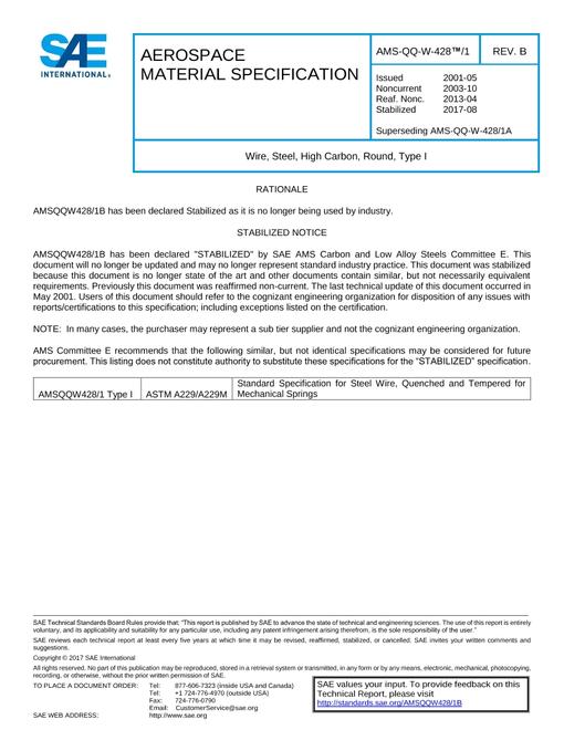 SAE AMSQQW428/1B