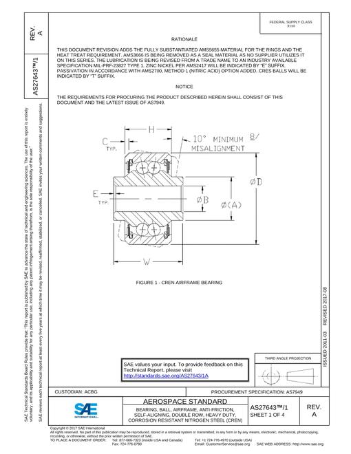 1992706.jpg SAE AS27643/1A