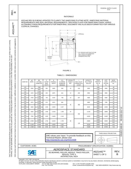 2010671.jpg SAE AS21442B