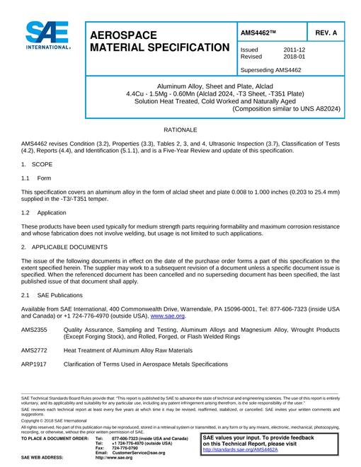 SAE AMS4462A
