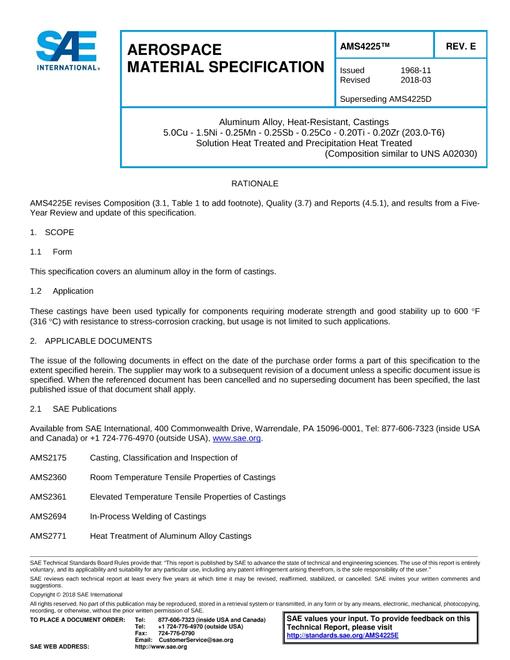 2010914.jpg SAE AMS4225E