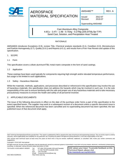 SAE AMS4482A