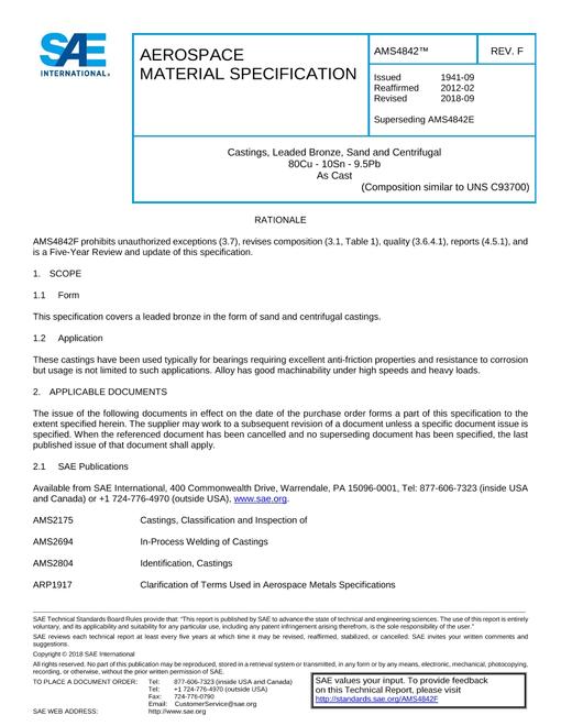SAE AMS4842F