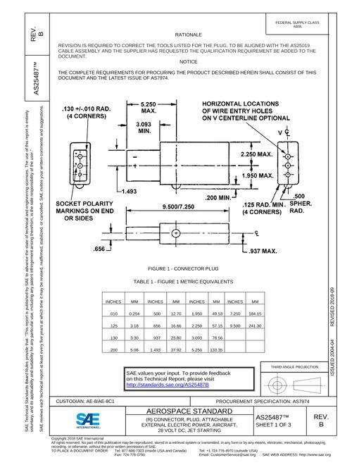 2024947.jpg SAE AS25487B