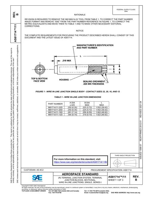 2218557.jpg SAE AS81714/11B