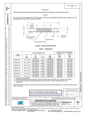 SAE AS81824/4A