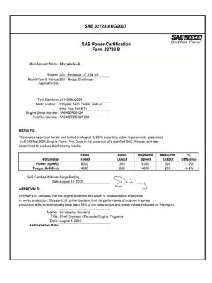 SAE CPDC1_11DCHALL