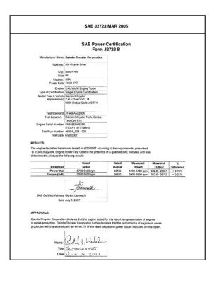 SAE CPDC2_082.4LI4