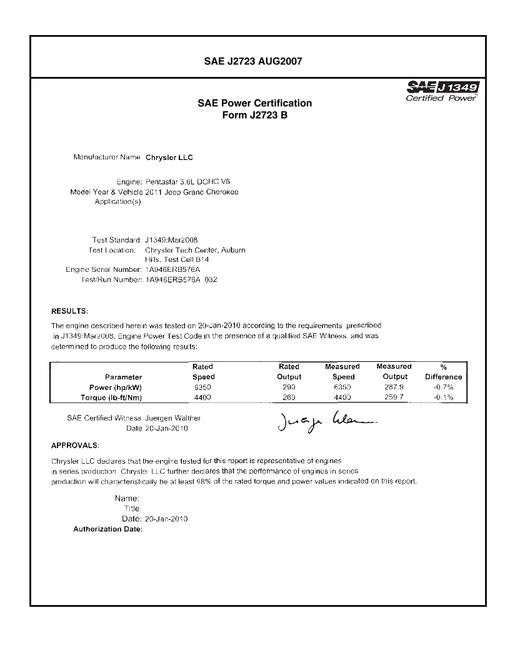 2903852.jpg SAE CPDC2_11JEEPGC