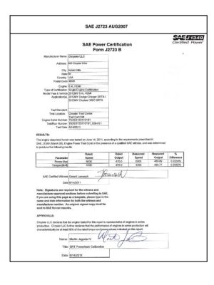 SAE CPDC2_12DCC300C