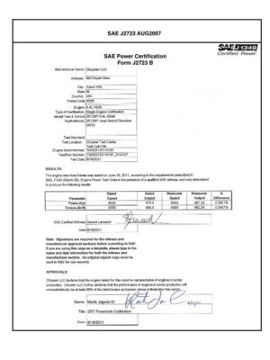 SAE CPDC2_12JGCHER