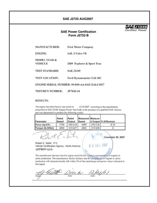 2903895.jpg SAE CPFD1_09EXPSPTR