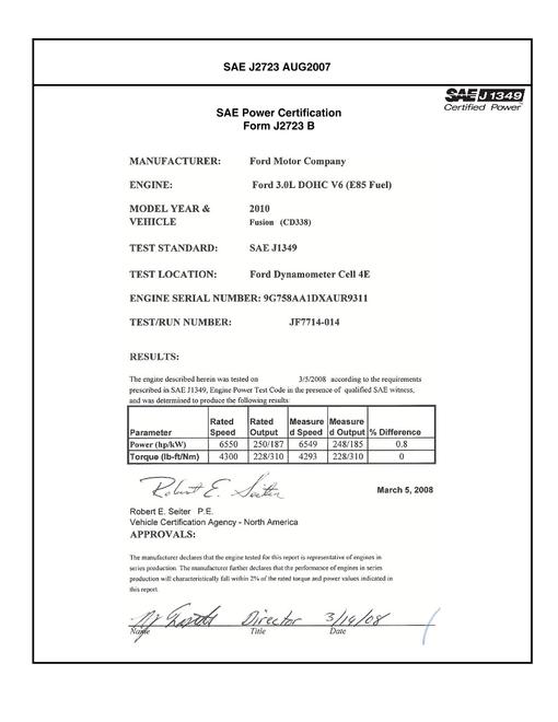 2903901.jpg SAE CPFD1_10FUSION