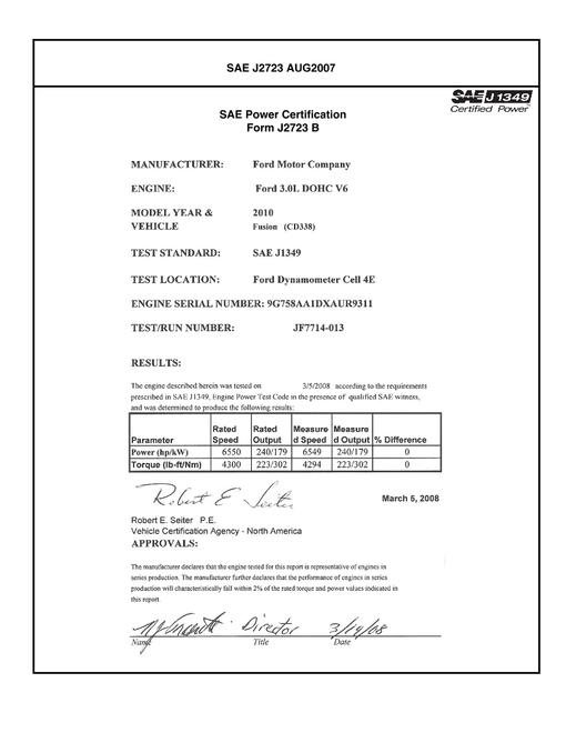 2903902.jpg SAE CPFD1_10FUSN