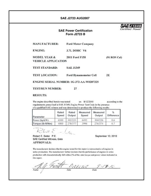 2903907.jpg SAE CPFD1_11FDF150