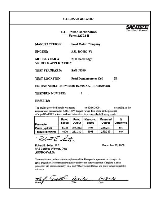 2903908.jpg SAE CPFD1_11FEDGE