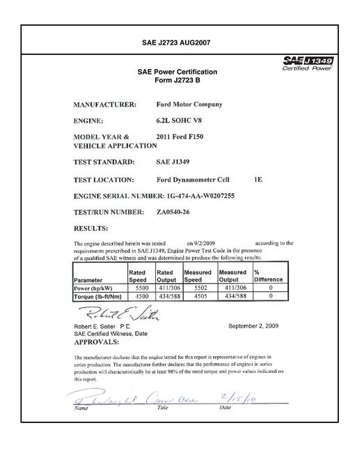2903909.jpg SAE CPFD1_11FF150
