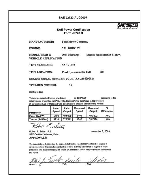 2903911.jpg SAE CPFD1_11MST91RO
