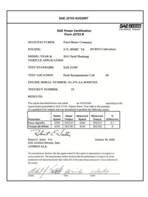 SAE CPFD1_11MUST95R