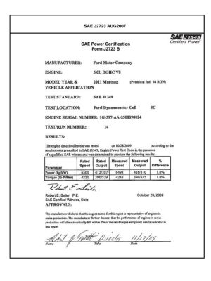 SAE CPFD1_11MUST98R