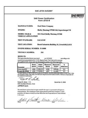 SAE CPFD1_11SHMSTGT