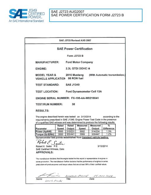 2903929.jpg SAE CPFD1_15MUSTAUT