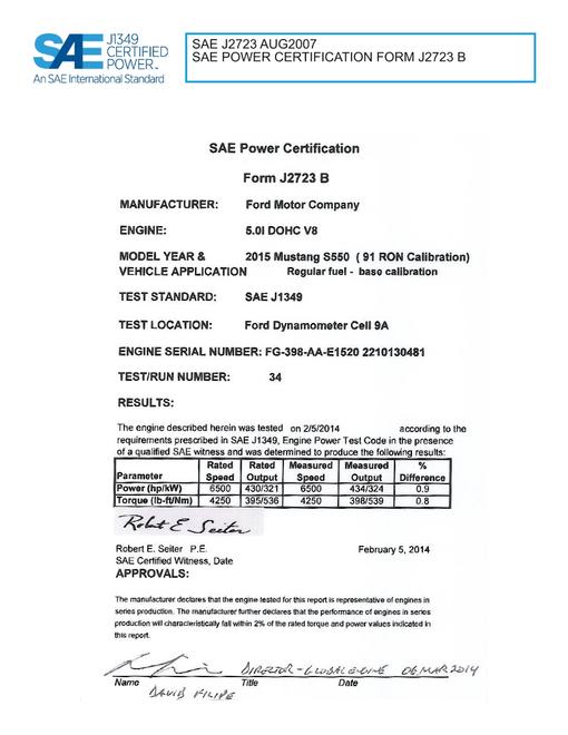 SAE CPFD1_15MUSTG91