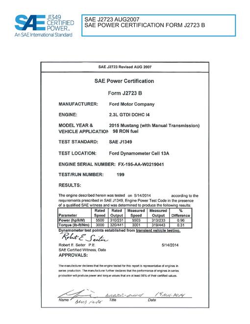 2903931.jpg SAE CPFD1_15MUSTMAN