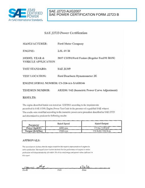 2903937.jpg SAE CPFD1_17FFUSION
