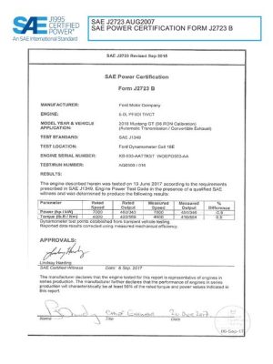 SAE CPFD1_18MUSGT98