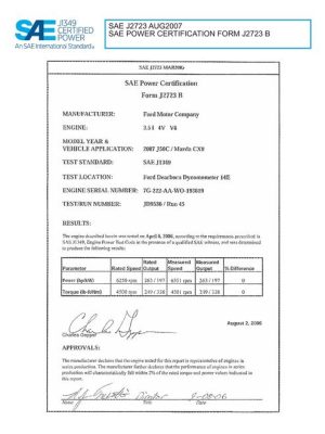 SAE CPFD2_07MZDCX9