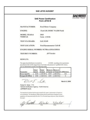 SAE CPFD2_10FUSION